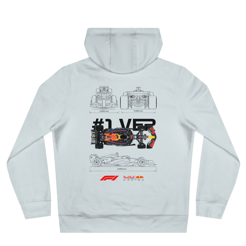 Max Verstappen Racing | Red Bull Technical